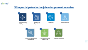 job enlargement in hrm