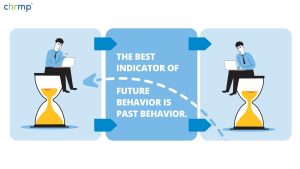 behavioral event interview process