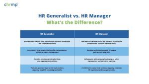 HR Generalist vs. HR Manager: What's the Difference?