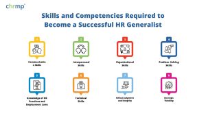 Skills and Competencies Required to Become a Successful HR Generalist